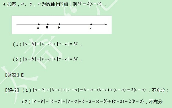 【太奇MBA 2014年8月19日】MBA数学每日一练 解析